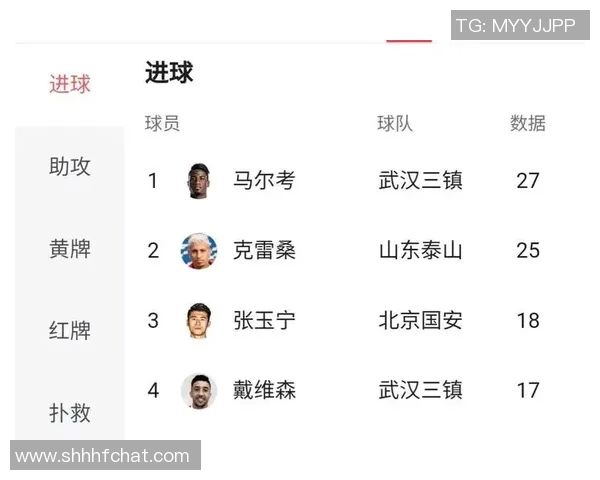 中超联赛胜率预测分析：数据模型揭示未来走势与冠军争夺形势